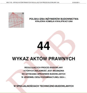 wykaz_aktów_prawny_uprawnienia_budolwane_jesien_2024