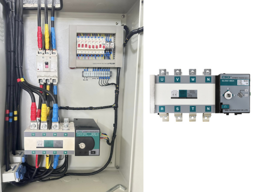 Systemy zasilania awaryjnego